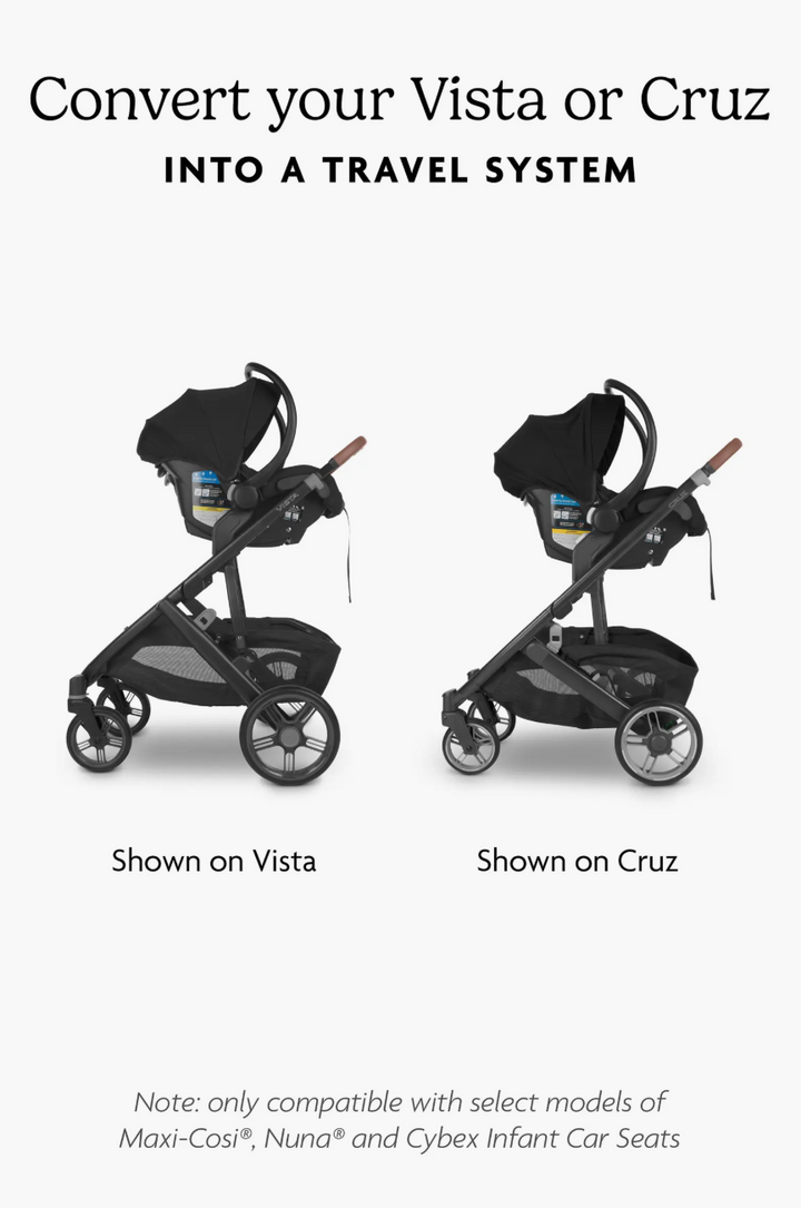 UPPAbaby Car Seat Adapters for all Vista and Cruz Strollers (Maxi-Cosi, Nuna and Cybex)