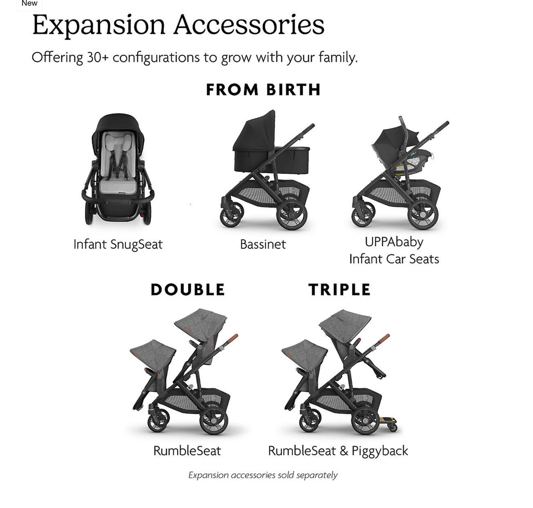 UPPAbaby Vista V3 Single-to-Double Stroller