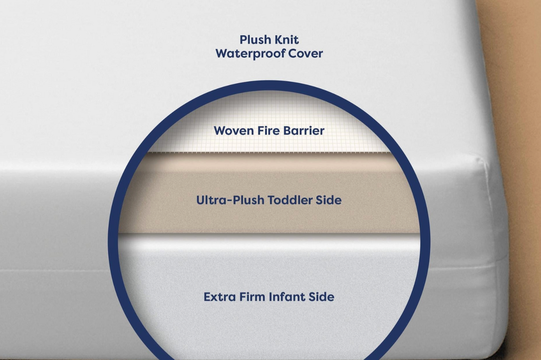 Moonlight Little Dreamer Mini Crib Mattress