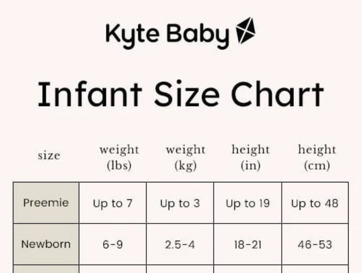 Kyte  3 Piece Take Me Home Set