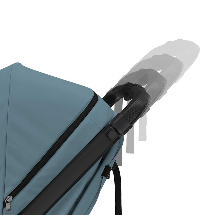 Thule Spring 2 Stroller