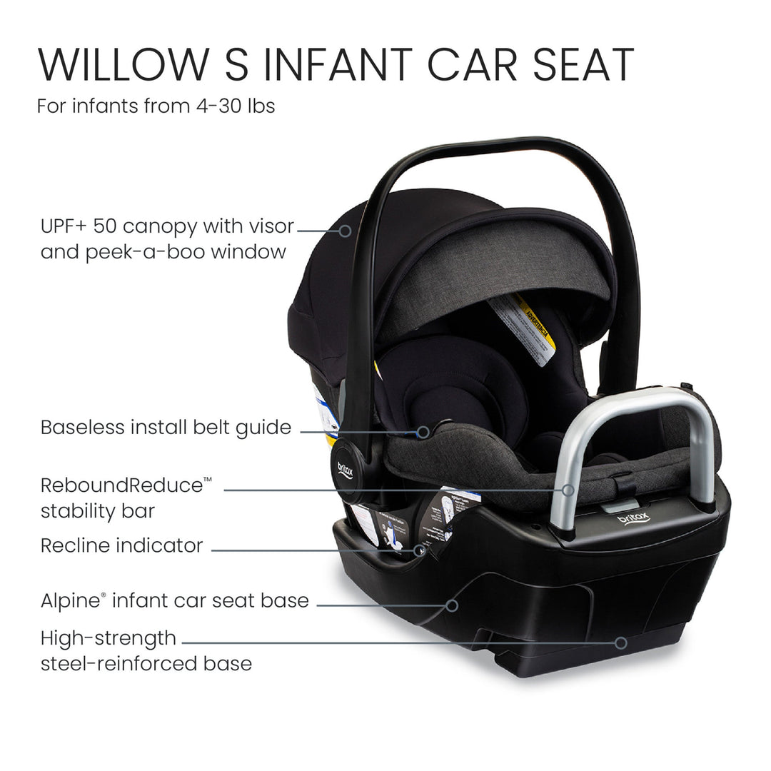 Britax Prism Full-Size Travel System with Willow S Infant Car Seat + Alpine Base