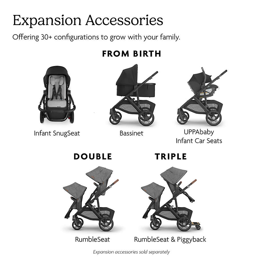 UPPAbaby Vista V3 Single-to-Double Stroller