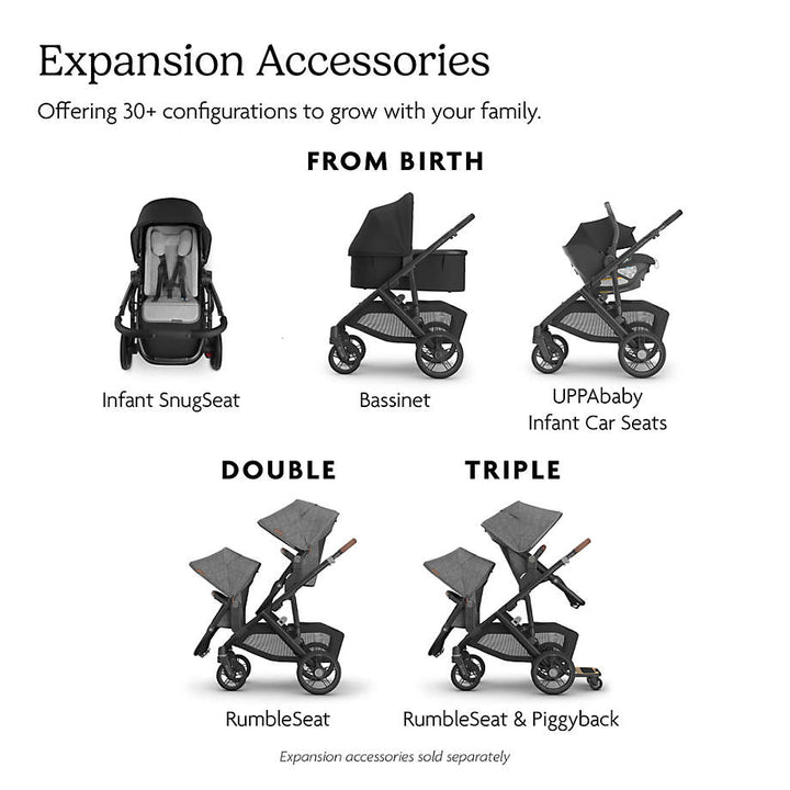 UPPAbaby Vista V3 Single-to-Double Stroller