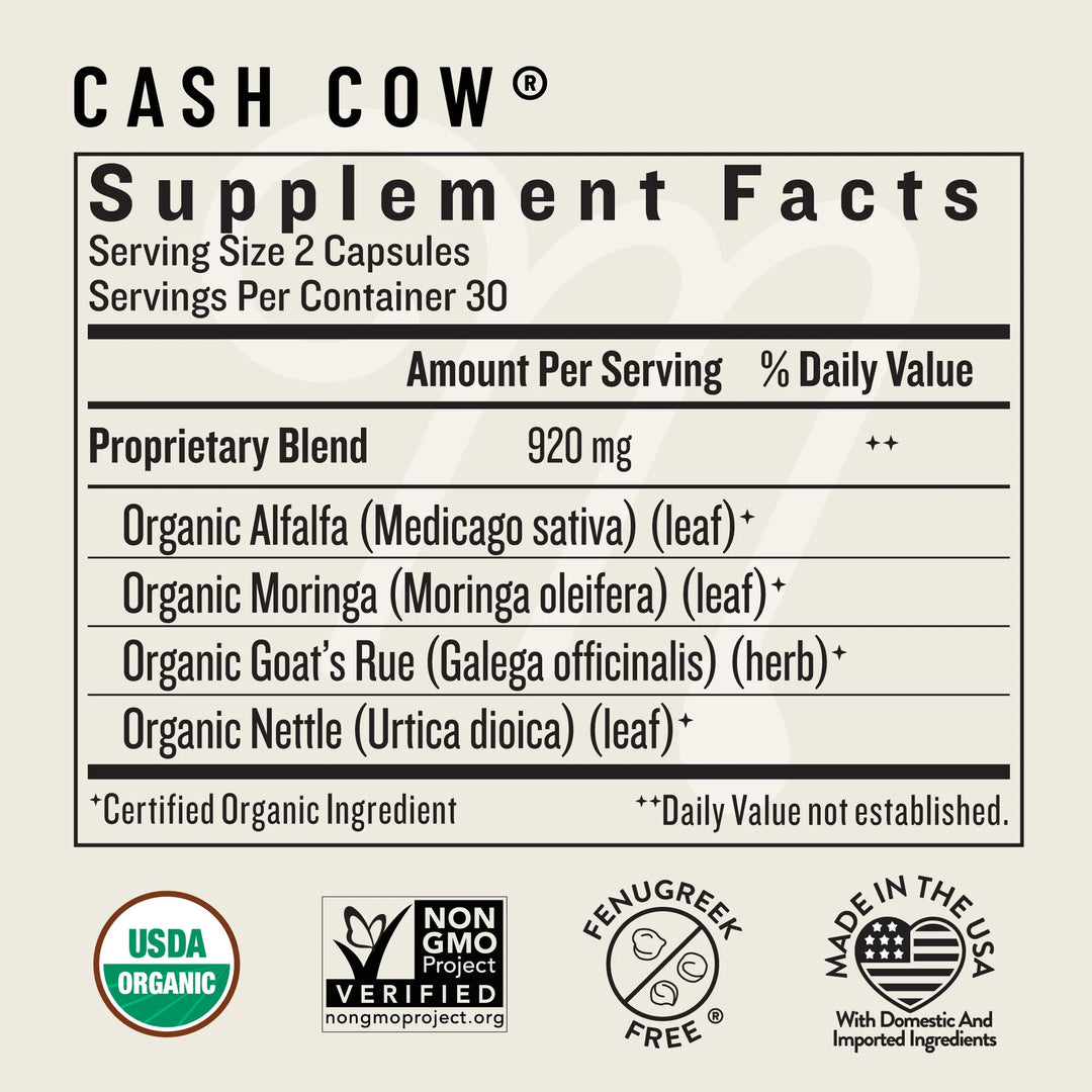 Legendairy Milk Lactation Support Bundle