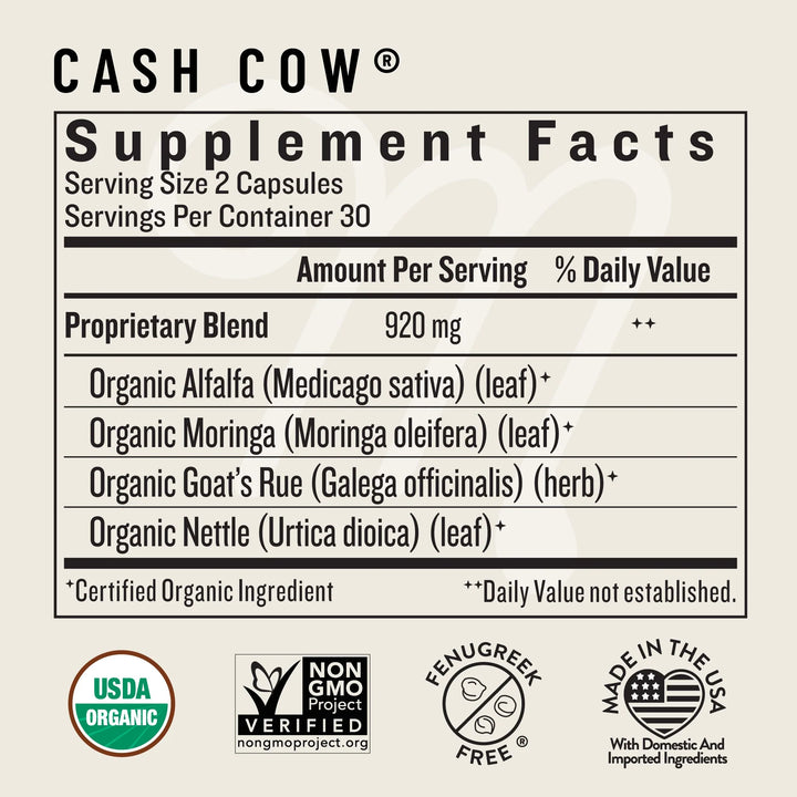 Legendairy Milk Lactation Support Bundle