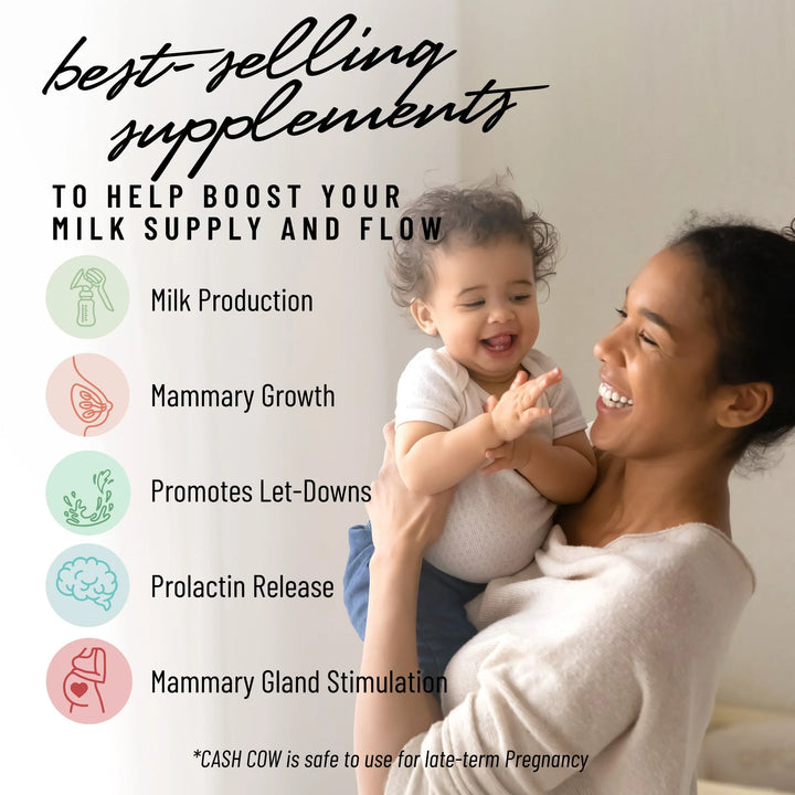 Legendairy Milk Lactation Support Bundle