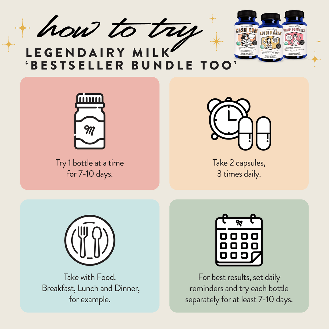 Legendairy Milk Lactation Support Bundle