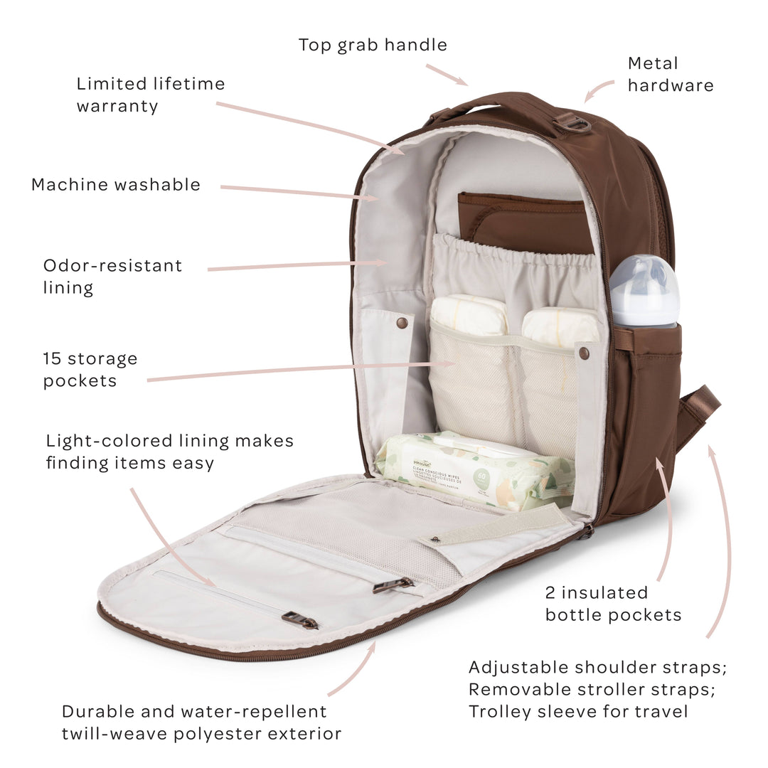 JuJuBe Classic Backpack - Espresso