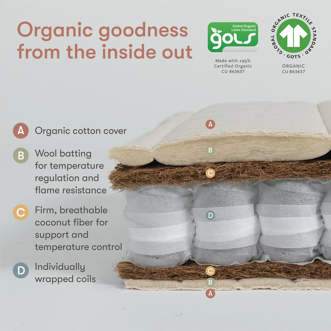Avacado Crib Mattress