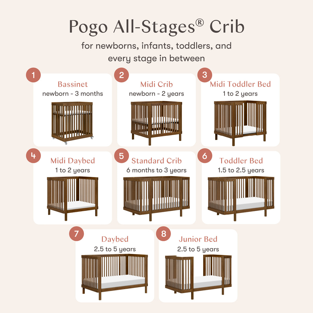 Babyletto Pogo 8-in-1 Convertible Crib with All-Stages Conversion Kits