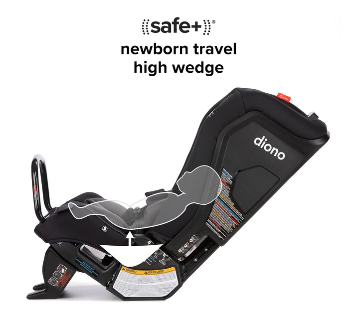 Diono Radian Narrow 3RXT Safe+Convertible Carseat