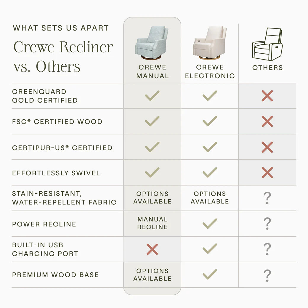 Namesake Crewe Recliner and Swivel Glider in Bellflowers in Powdered Blue w/Dark Wood Base