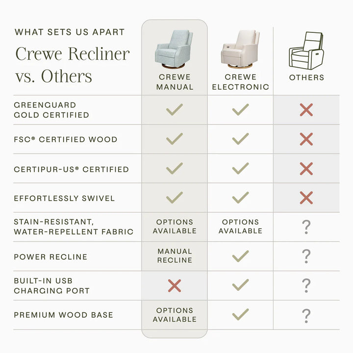 Namesake Crewe Recliner and Swivel Glider in Bellflowers in Powdered Blue w/Dark Wood Base