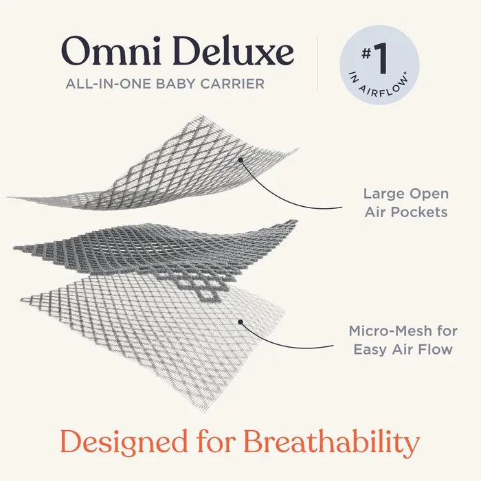 Ergo Omni Deluxe Mesh Baby Carrier - NEW*