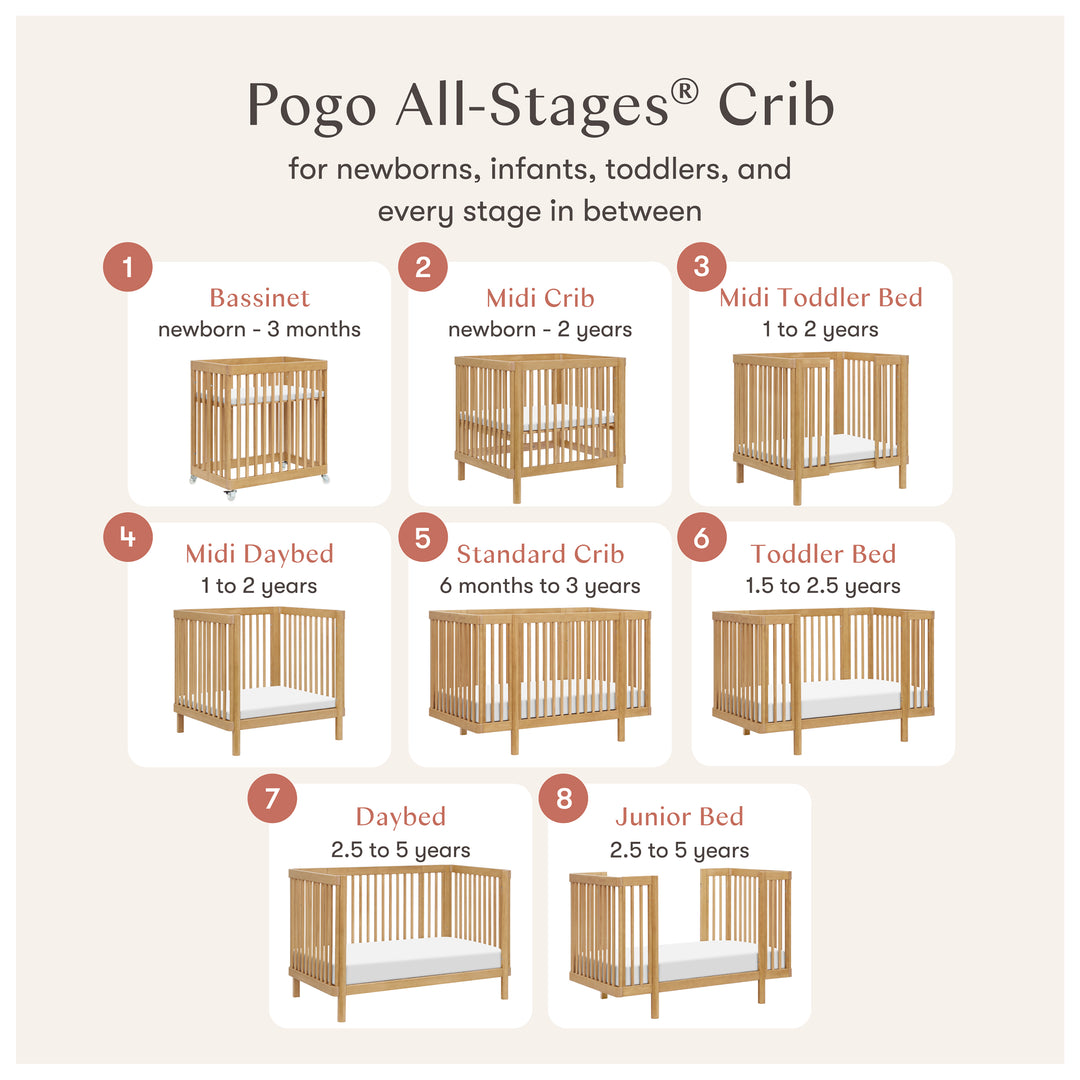 Babyletto Pogo 8-in-1 Convertible Crib with All-Stages Conversion Kits