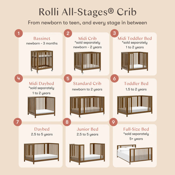 Babyletto Rolli 9-in-1 Convertible All-Stages Crib  to Full Bed with Bassinet & Toddler Bed Kits
