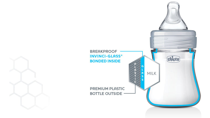 Chicco Duo Hybrid Baby Bottle 2- Pack