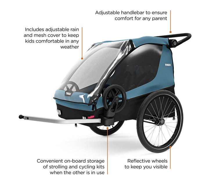 Thule Courier Bicycle Trailer in Aegean Blue