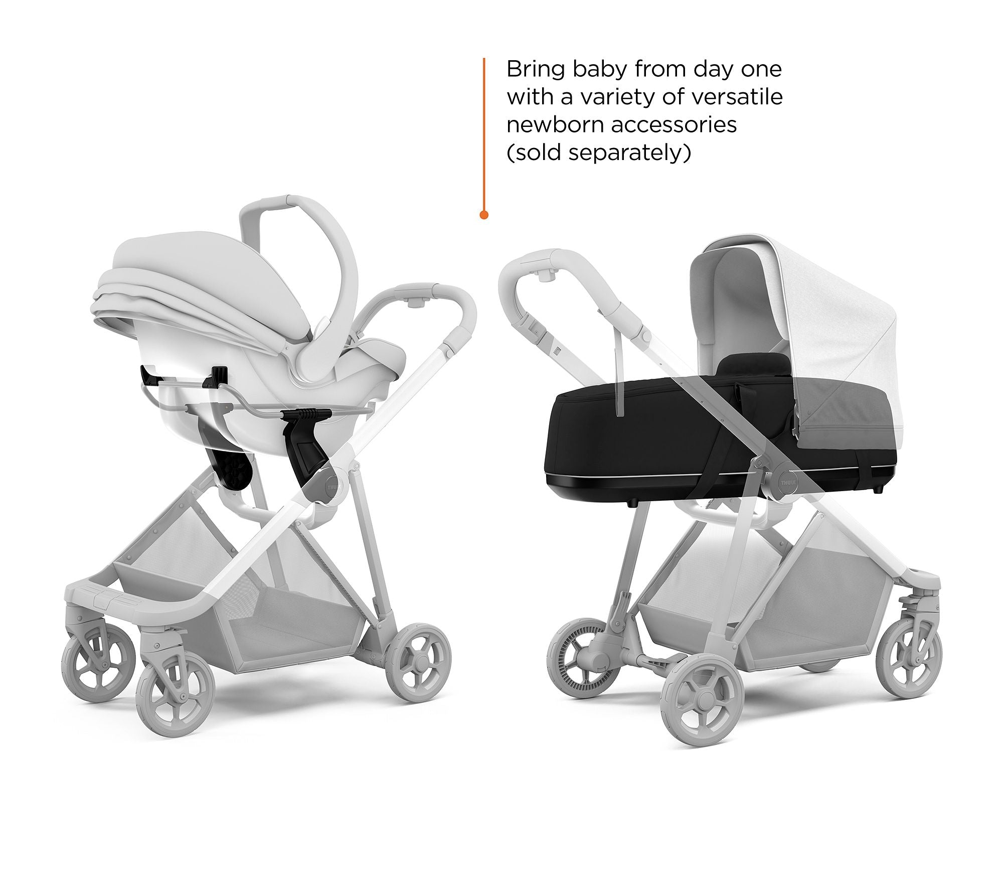 Thule canada outlet stroller