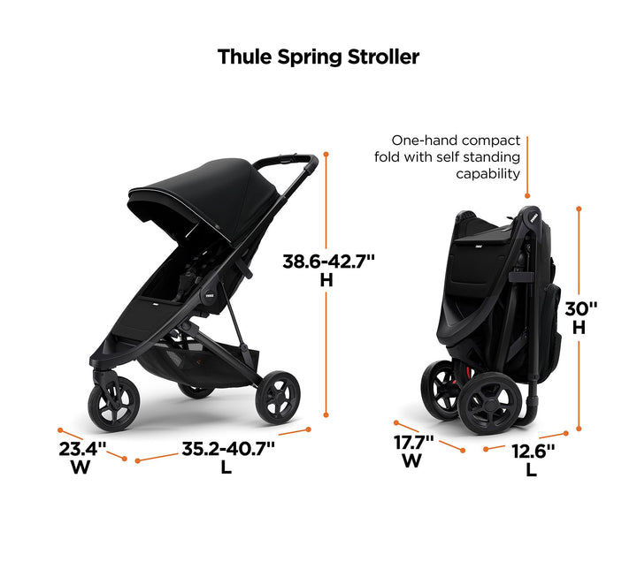 Thule Spring Stroller