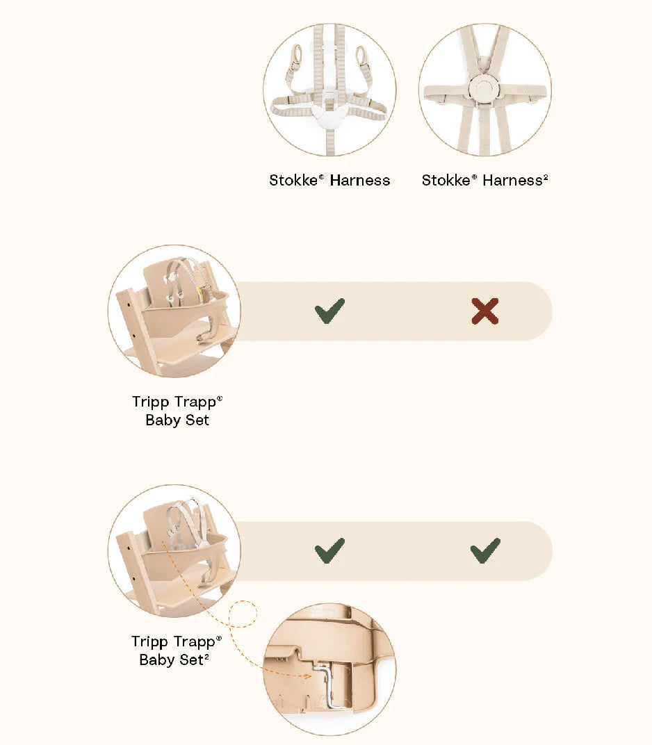stokke tripp trapp v2 Stokke Tripp Trapp Baby Set 2 (NEW)