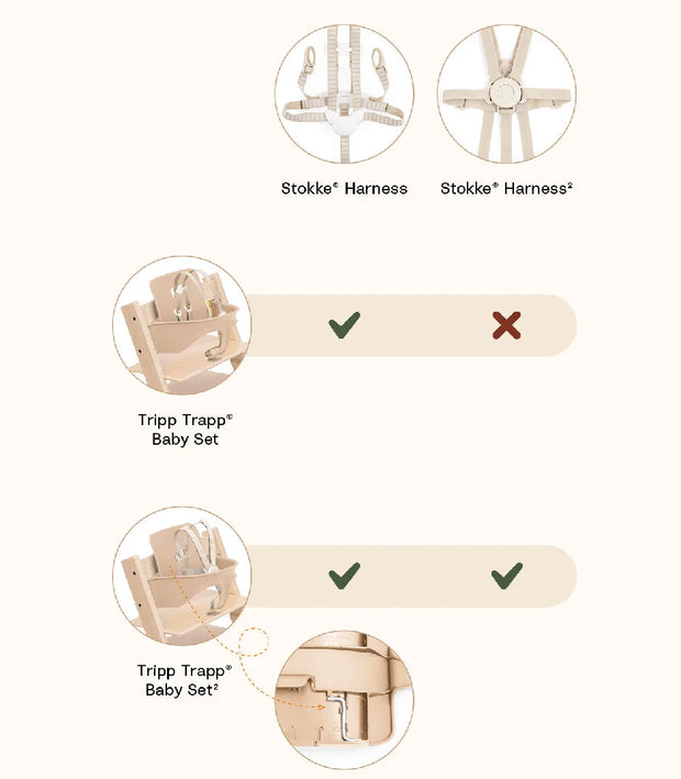 Stokke Tripp Trapp Baby Set 2 (NEW)