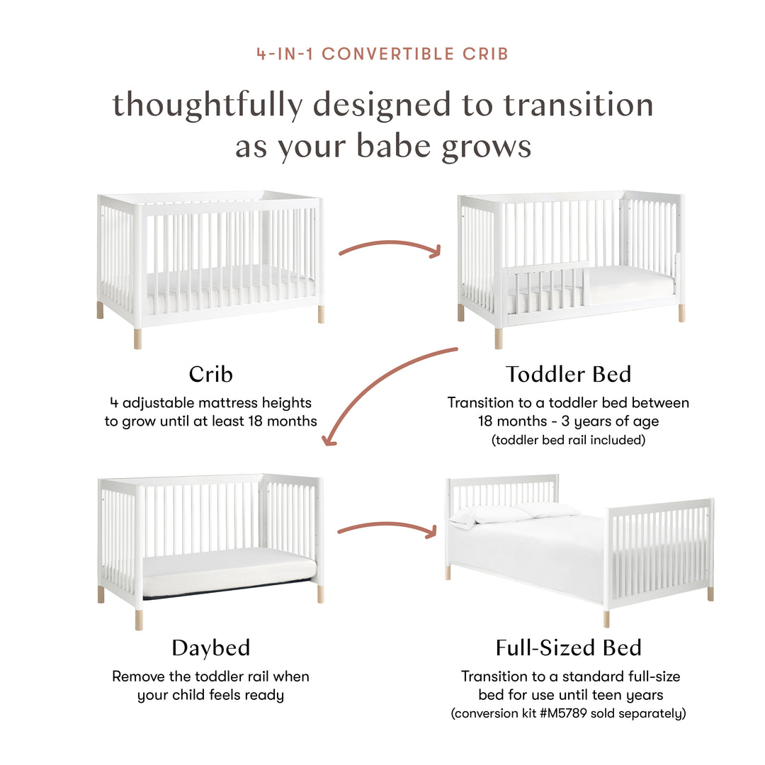 Babyletto Gelato 4-in-1 Convertible Crib with Toddler Bed Conversion Kit