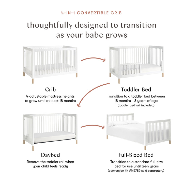 Babyletto Gelato 4-in-1 Convertible Crib with Toddler Bed Conversion Kit