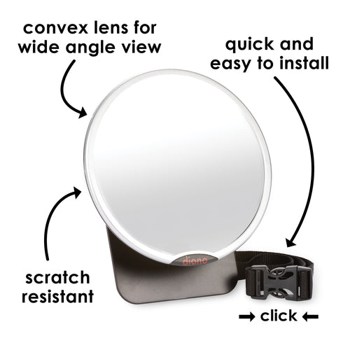 Total-View, miroir convexe grand-angle