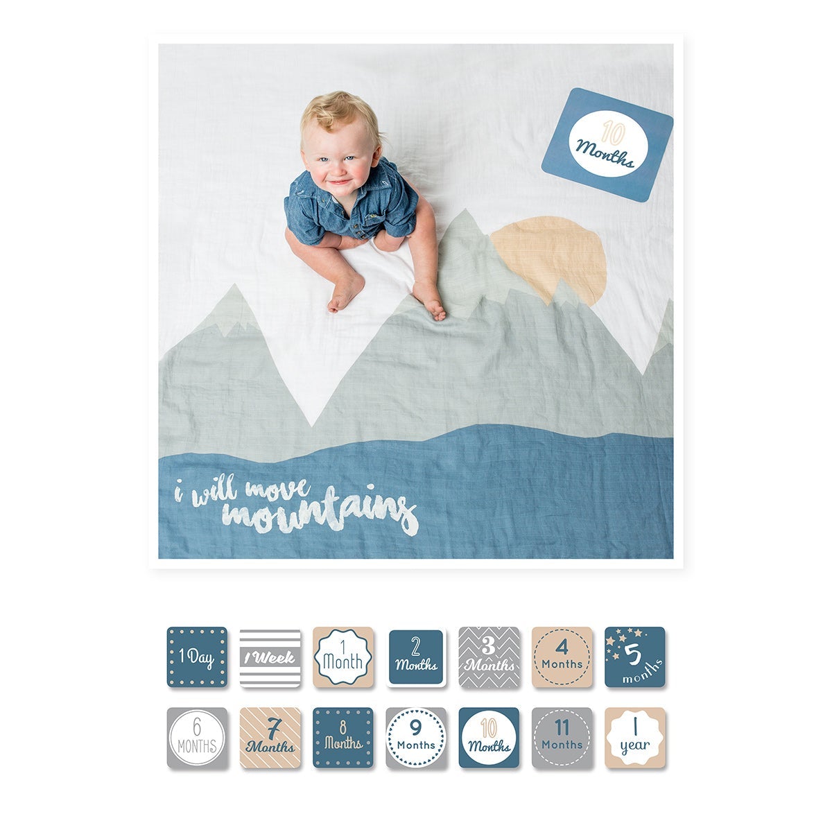 Baby milestone discount blanket and cards