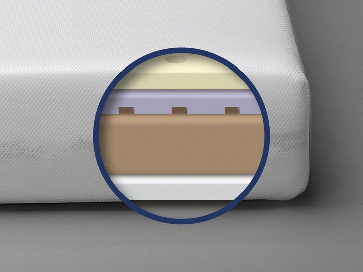 Moonlight Slumber Starlight Slumber Crib Mattress