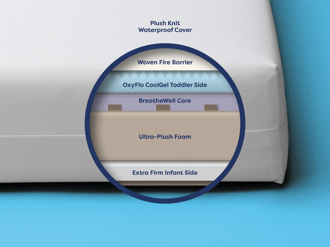 Moonlight slumber starlight supreme mattress on sale