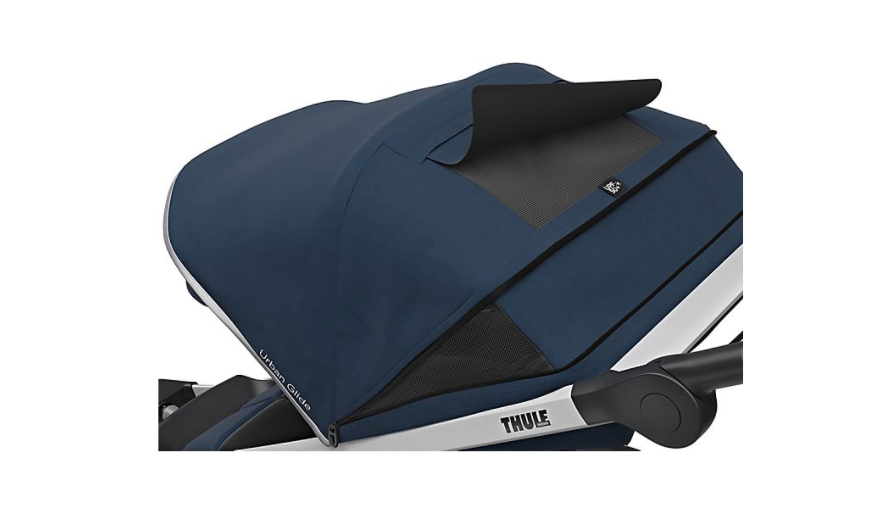 Thule urban glide 2 top blue