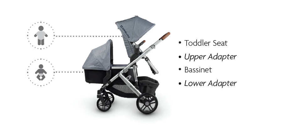 Uppababy online lower adapters