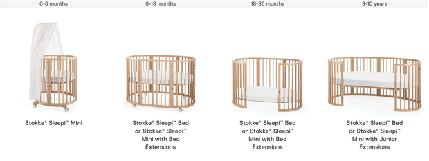 Stokke Sleepi Convertible Crib