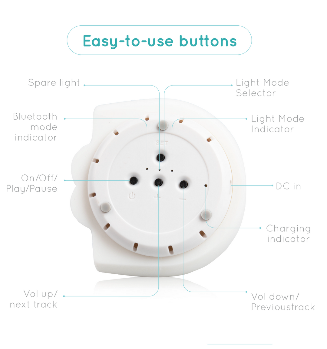 LumiPets Owl Nightlight Bluetooth Speaker