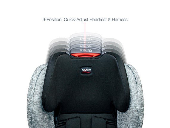 Britax Grow With You ClickTight Harness-2-Booster Car Seat