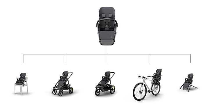 Veer Switch & Roll Convertible Stroller