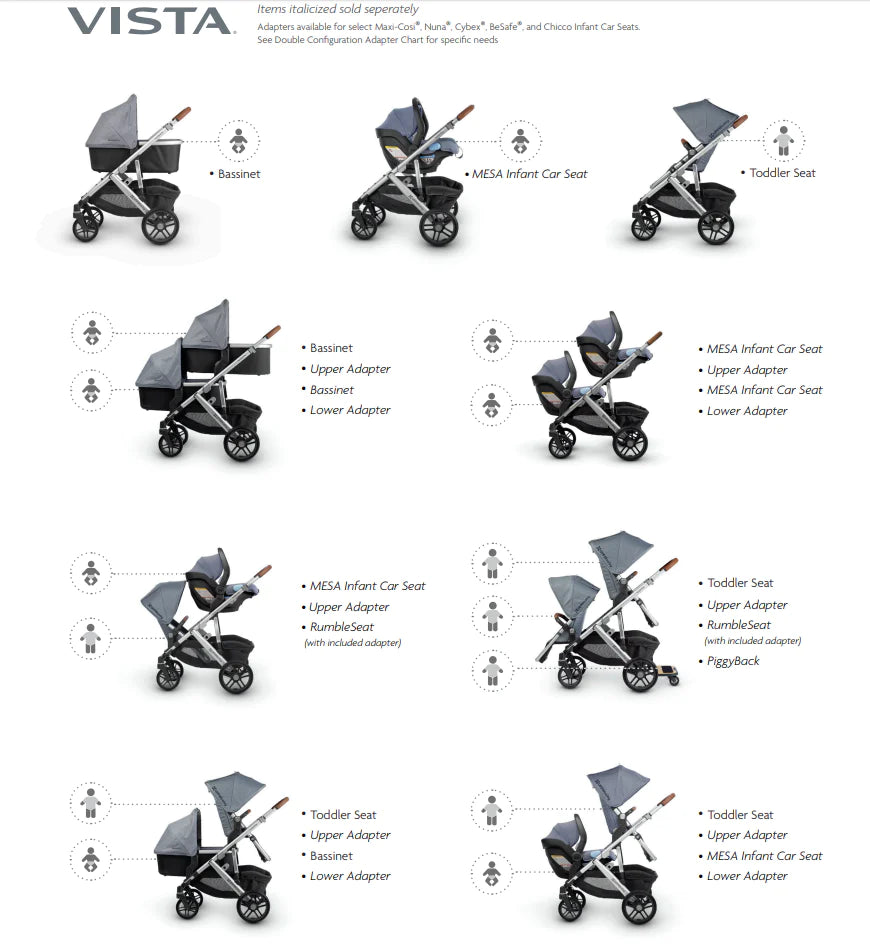 UPPAbaby Vista Lower Adapters Baby Grand